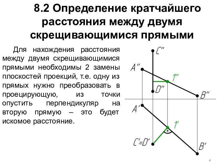 8.2 Определение кратчайшего расстояния между двумя скрещивающимися прямыми Для нахождения расстояния