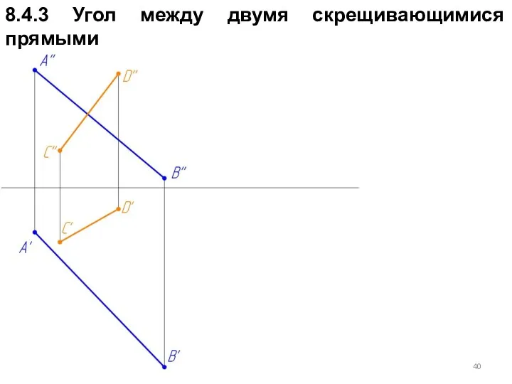 8.4.3 Угол между двумя скрещивающимися прямыми