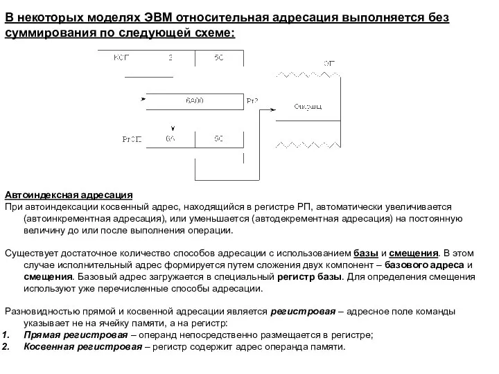 В некоторых моделях ЭВМ относительная адресация выполняется без суммирования по следующей