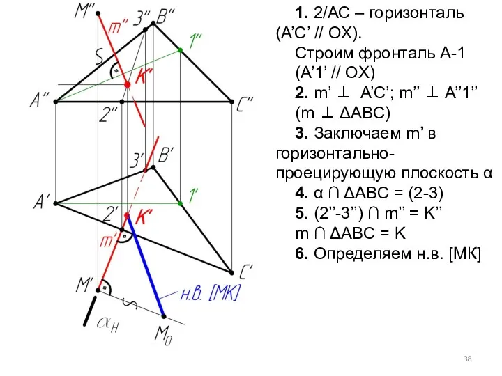1. 2/АС – горизонталь (A’C’ // OX). Строим фронталь А-1 (А’1’