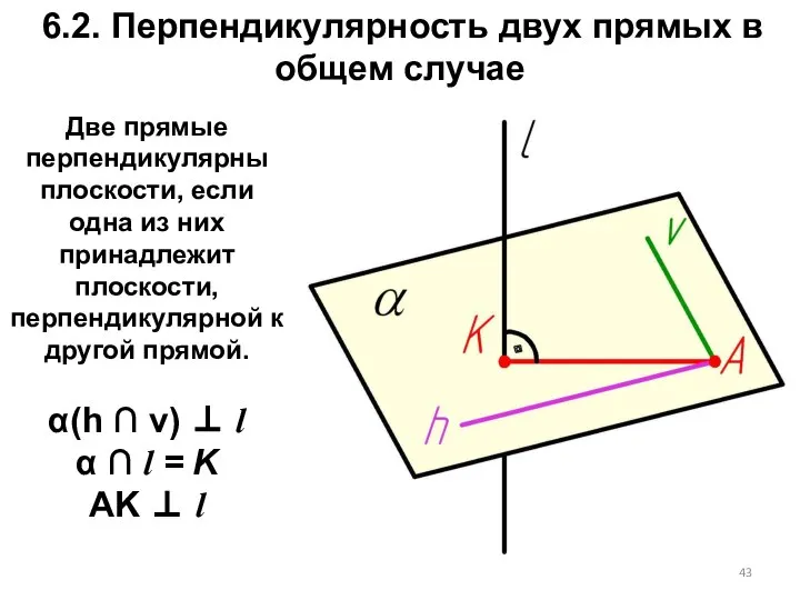 6.2. Перпендикулярность двух прямых в общем случае Две прямые перпендикулярны плоскости,