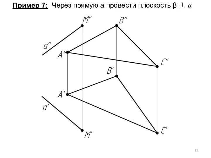 Пример 7: Через прямую а провести плоскость β ⊥ α.