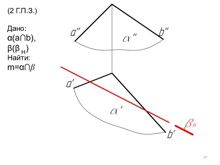 (2 Г.П.З.) Дано: α(а∩b), β(β Н) Найти: m=α∩β