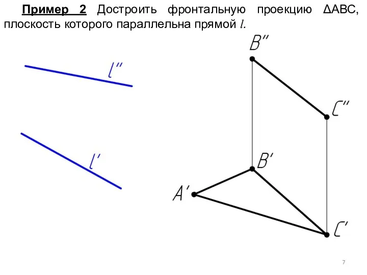 Пример 2 Достроить фронтальную проекцию ΔАВС, плоскость которого параллельна прямой l.