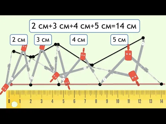 2 см+3 см+4 см+5 см=14 см 2 см 3 см 4 см 5 см