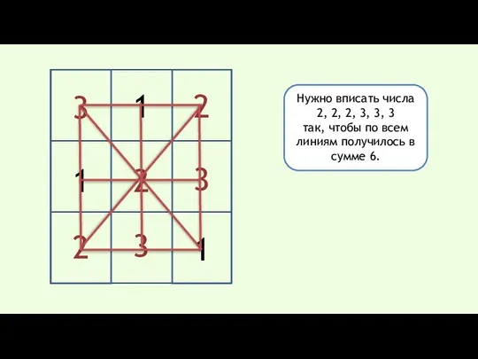 1 1 1 Нужно вписать числа 2, 2, 2, 3, 3,