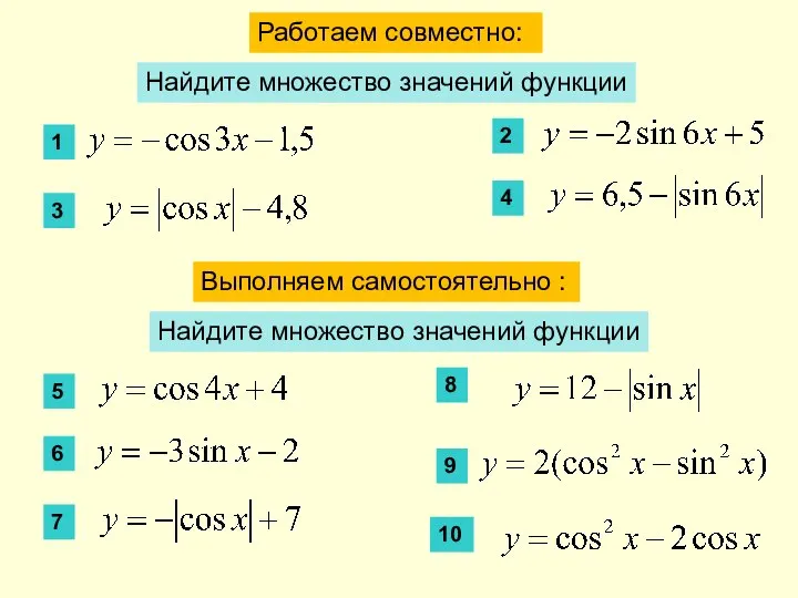 Выполняем самостоятельно : 4 5 6 Работаем совместно: Найдите множество значений