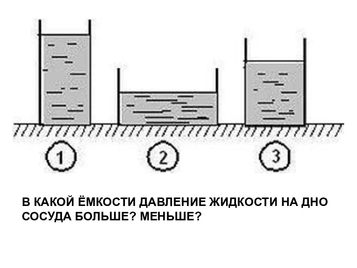 В КАКОЙ ЁМКОСТИ ДАВЛЕНИЕ ЖИДКОСТИ НА ДНО СОСУДА БОЛЬШЕ? МЕНЬШЕ?