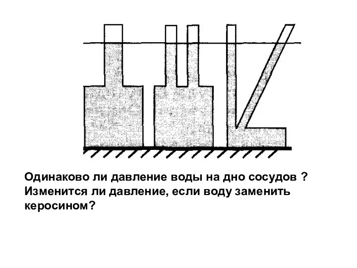 Одинаково ли давление воды на дно сосудов ? Изменится ли давление, если воду заменить керосином?