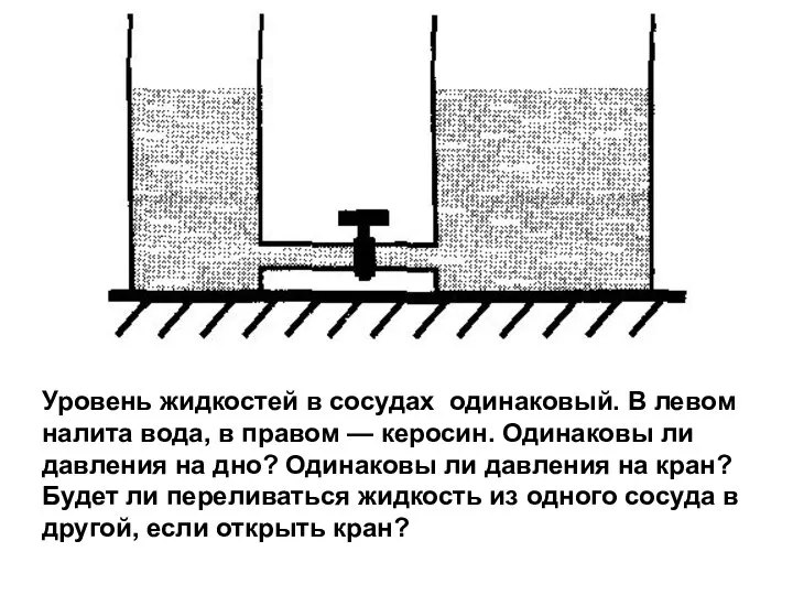 Уровень жидкостей в сосудах одинаковый. В левом налита вода, в правом