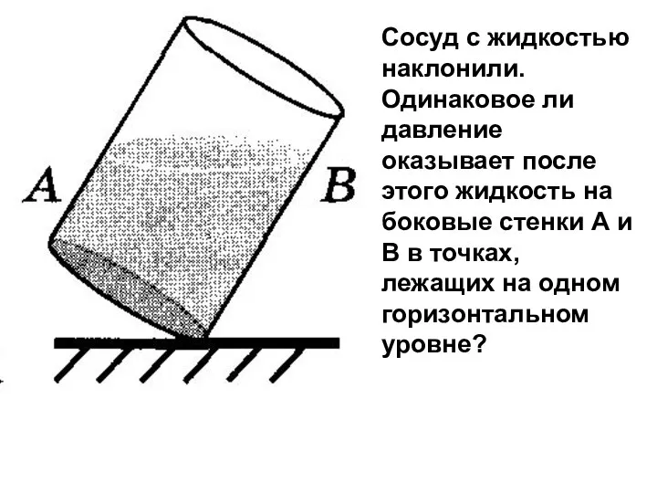 Сосуд с жидкостью наклонили. Одинаковое ли давление оказывает после этого жидкость