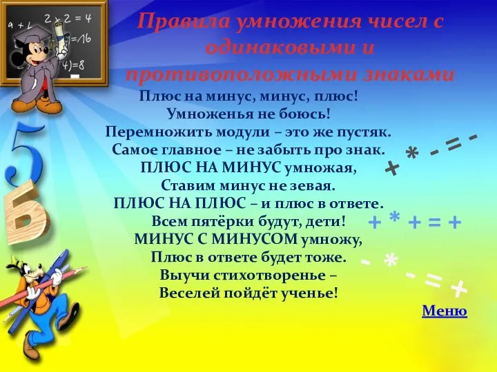 Правила умножения чисел с одинаковыми и противоположными знаками Плюс на минус,