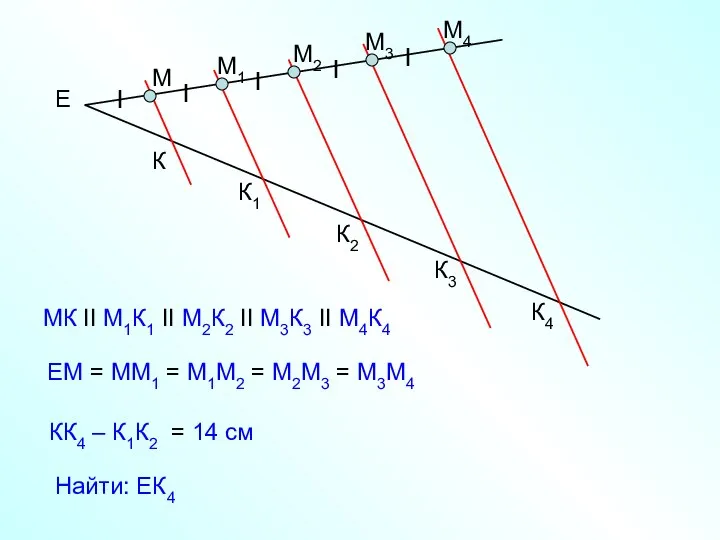 Е М М1 М2 М3 М4 МК II М1К1 II М2К2