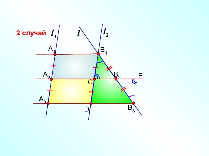 2 случай l1 l F