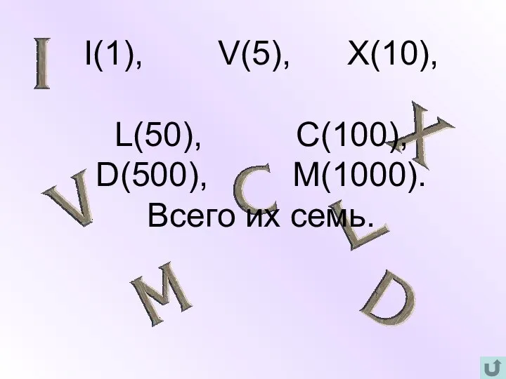 I(1), V(5), X(10), L(50), C(100), D(500), M(1000). Всего их семь.