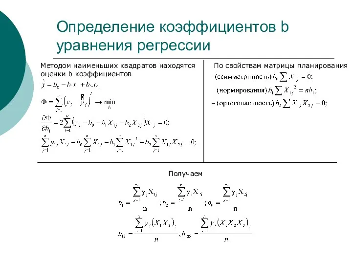 Определение коэффициентов b уравнения регрессии По свойствам матрицы планирования Методом наименьших