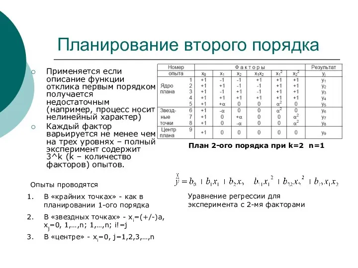 Планирование второго порядка Применяется если описание функции отклика первым порядком получается