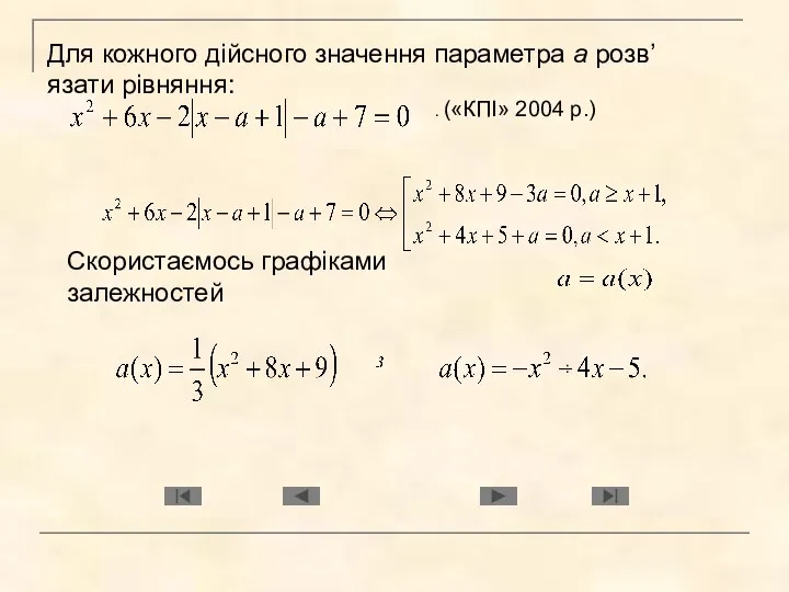 Для кожного дійсного значення параметра а розв’язати рівняння: . («КПІ» 2004 р.) Скористаємось графіками залежностей :