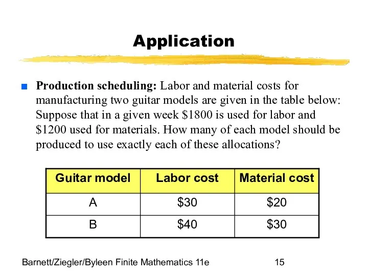 Barnett/Ziegler/Byleen Finite Mathematics 11e Application Production scheduling: Labor and material costs