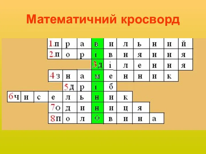 Математичний кросворд