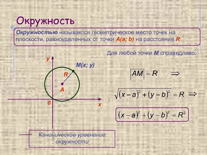 Окружность Окружностью называется геометрическое место точек на плоскости, равноудаленных от точки