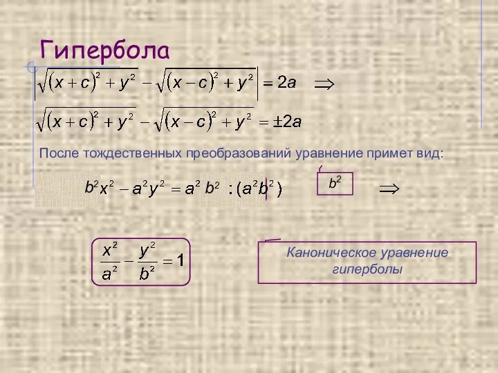 Гипербола Каноническое уравнение гиперболы После тождественных преобразований уравнение примет вид: