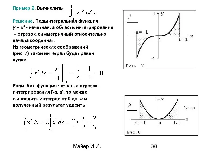 Майер И.И. Пример 2. Вычислить Решение. Подынтегральная функция y = x3