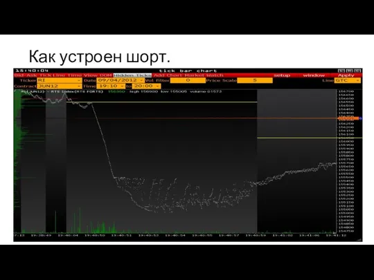 Как устроен шорт.