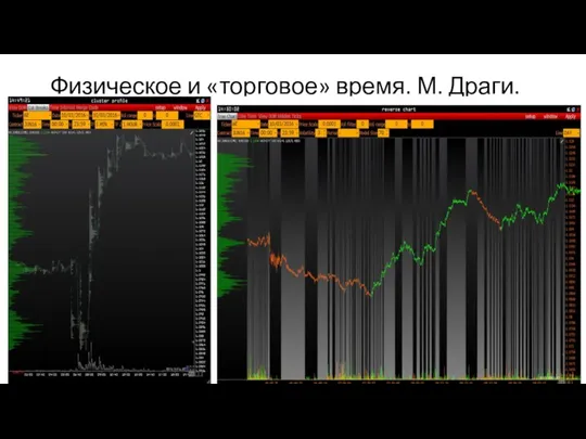 Физическое и «торговое» время. М. Драги.