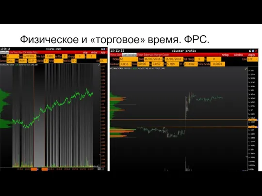 Физическое и «торговое» время. ФРС.