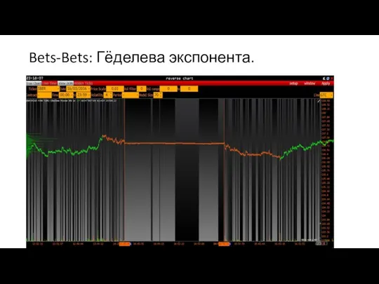 Bets-Bets: Гёделева экспонента.