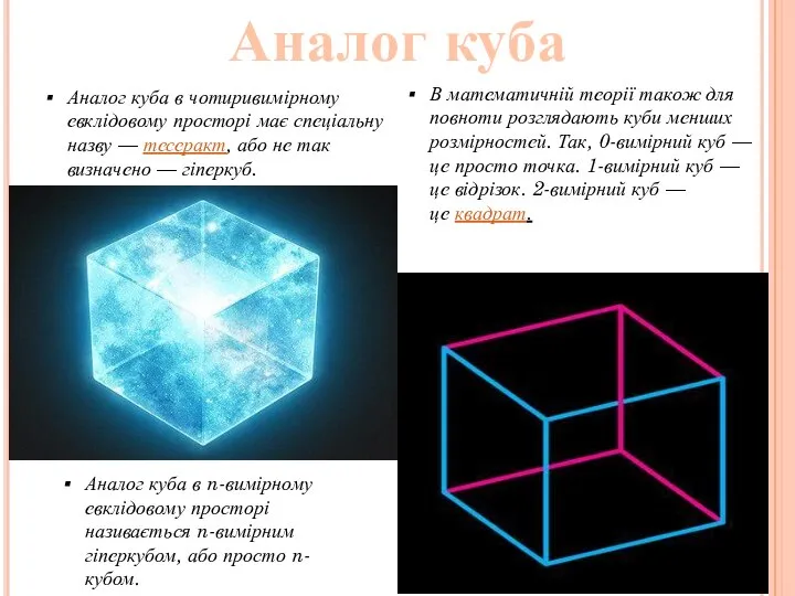 Аналог куба Аналог куба в чотиривимірному евклідовому просторі має спеціальну назву