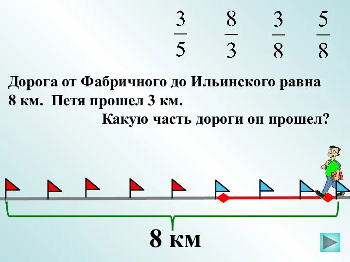 Дорога от Фабричного до Ильинского равна 8 км. Петя прошел 3