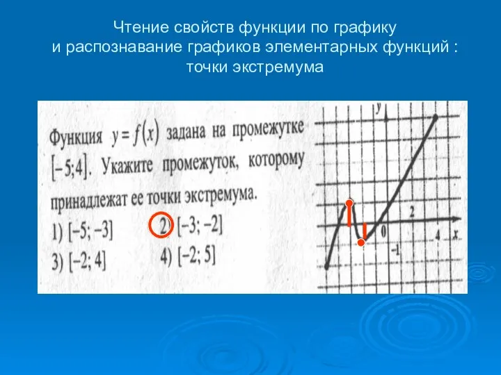 Чтение свойств функции по графику и распознавание графиков элементарных функций : точки экстремума