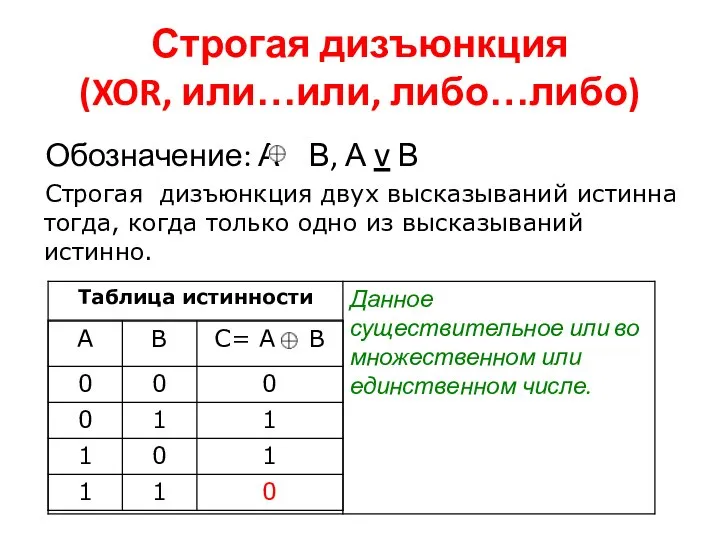 Строгая дизъюнкция (XOR, или…или, либо…либо) Обозначение: А В, А v В