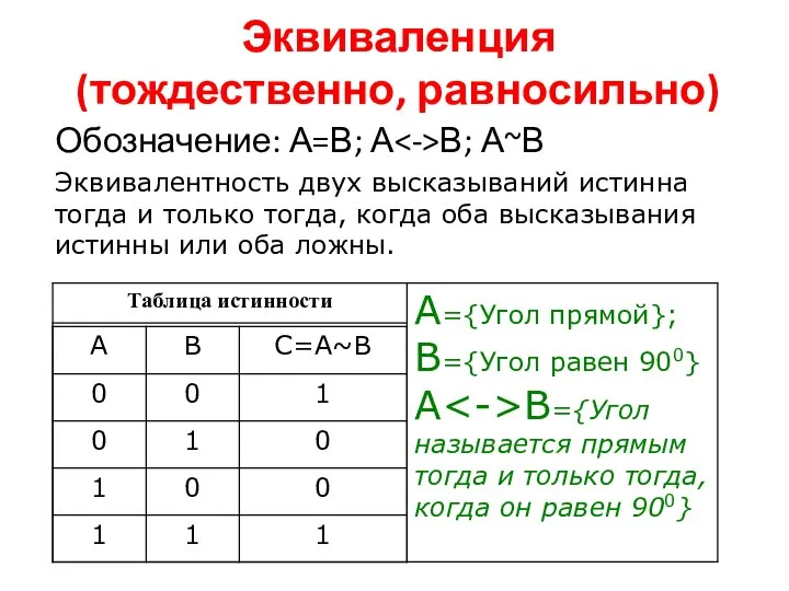 Эквиваленция (тождественно, равносильно) Обозначение: А=В; А В; А~В Эквивалентность двух высказываний