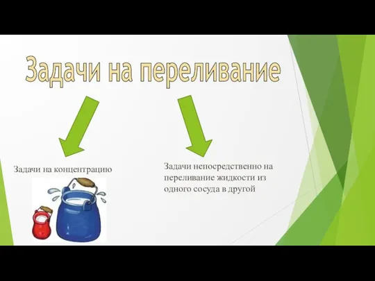 Задачи на переливание Задачи на концентрацию Задачи непосредственно на переливание жидкости из одного сосуда в другой