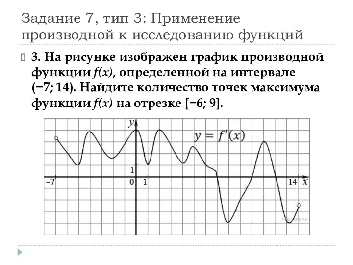 Задание 7, тип 3: Применение производной к исследованию функций 3. На