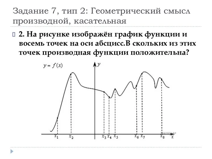 Задание 7, тип 2: Геометрический смысл производной, касательная 2. На рисунке