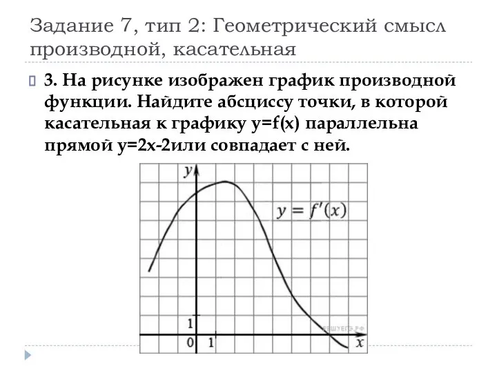 Задание 7, тип 2: Геометрический смысл производной, касательная 3. На рисунке