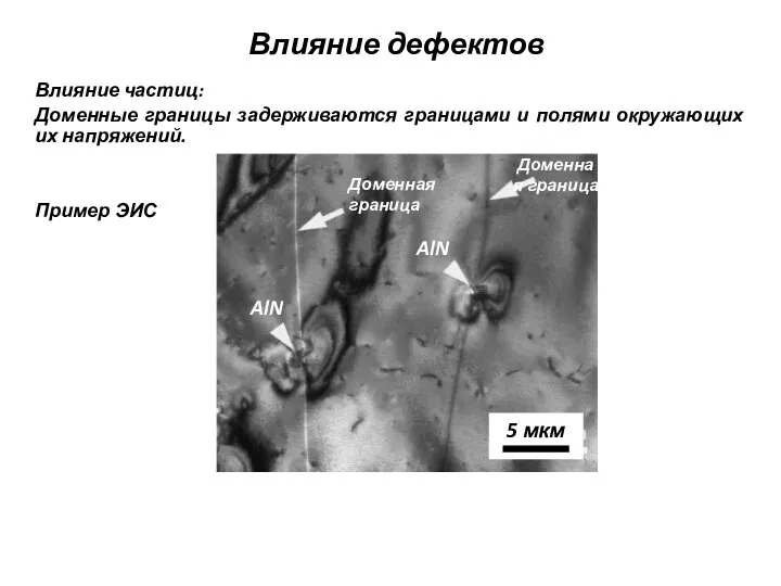 AlN AlN Доменная граница Влияние дефектов Влияние частиц: Доменные границы задерживаются