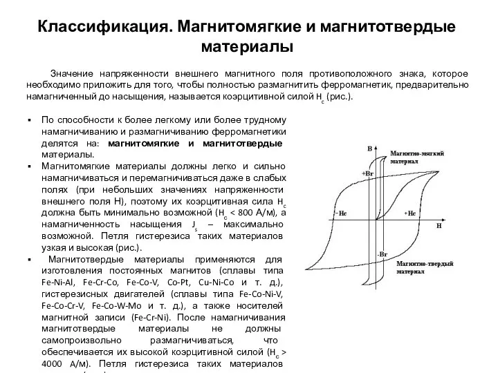 Классификация. Магнитомягкие и магнитотвердые материалы Значение напряженности внешнего магнитного поля противоположного