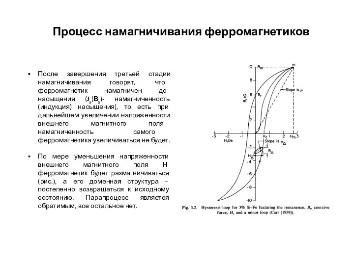 Процесс намагничивания ферромагнетиков После завершения третьей стадии намагничивания говорят, что ферромагнетик