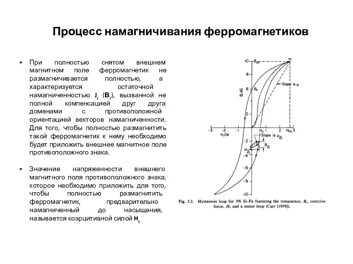 Процесс намагничивания ферромагнетиков При полностью снятом внешнем магнитном поле ферромагнетик не