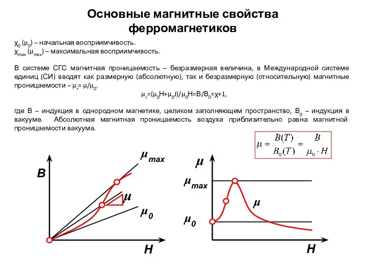 Основные магнитные свойства ферромагнетиков χ0 (μ0) – начальная восприимчивость. χmax (μmax)