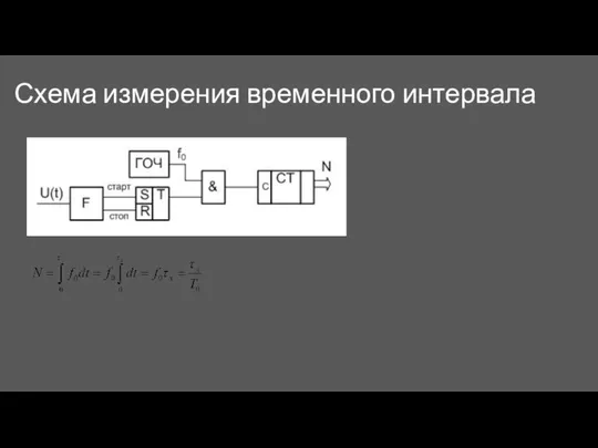 Схема измерения временного интервала