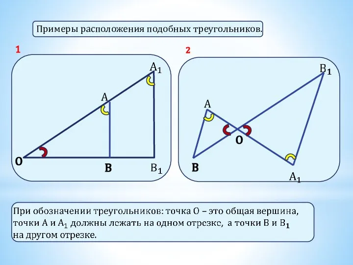 О А В О А В Примеры расположения подобных треугольников. 1 2