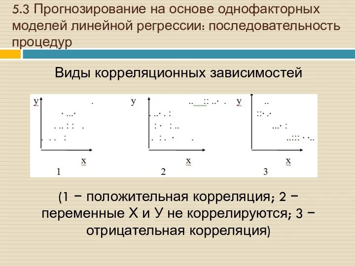 5.3 Прогнозирование на основе однофакторных моделей линейной регрессии: последовательность процедур Виды