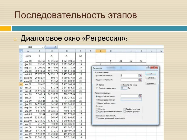 Последовательность этапов Диалоговое окно «Регрессия»: