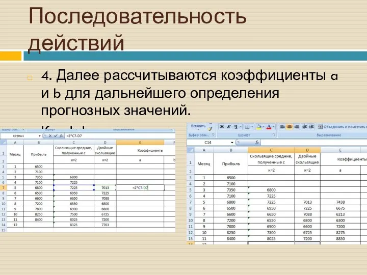 Последовательность действий 4. Далее рассчитываются коэффициенты a и b для дальнейшего определения прогнозных значений. Коэффициент «а»: